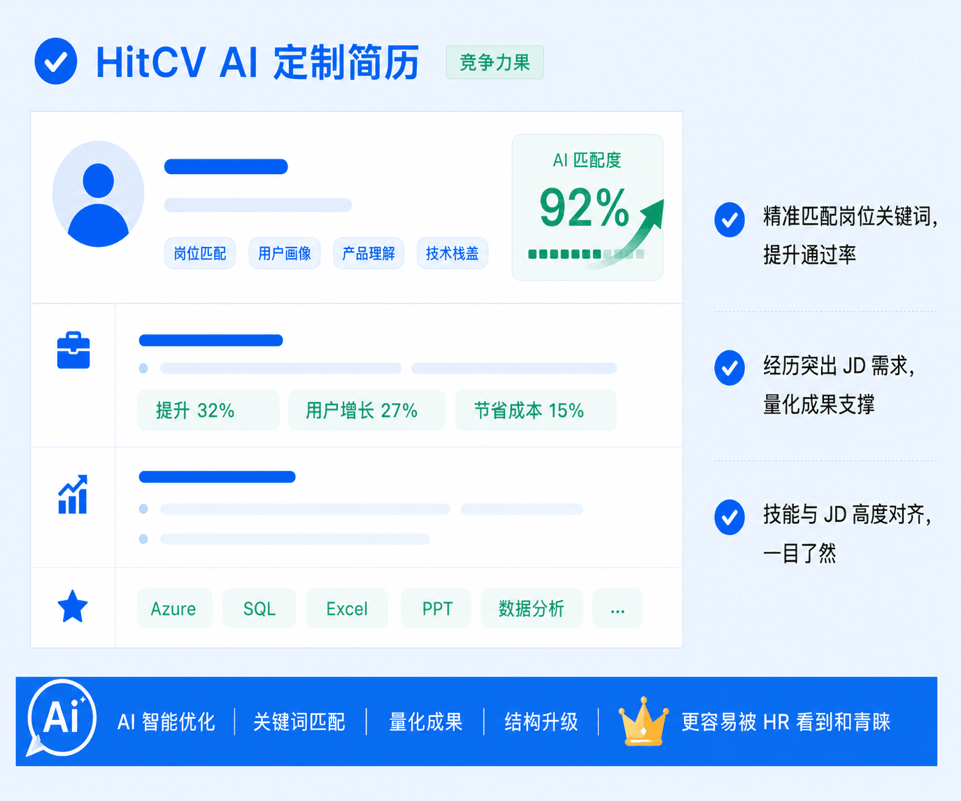 HitCV AI 定制简历